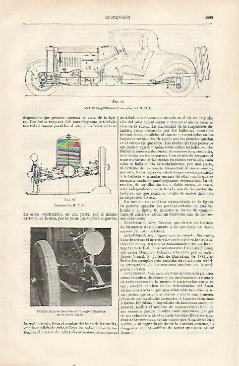 LAMINA ESPASA 22795: Suspension del coche Ricart