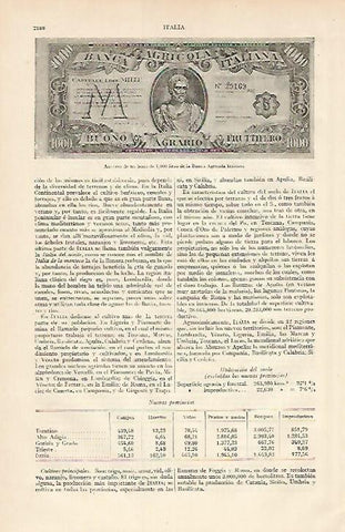 LAMINA ESPASA 7272: Anverso de bono de 1000 liras