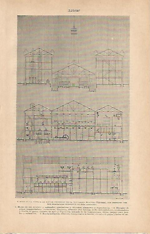 LAMINA ESPASA 7195: Fabrica de Azucarera Alavesa en  Vitoria