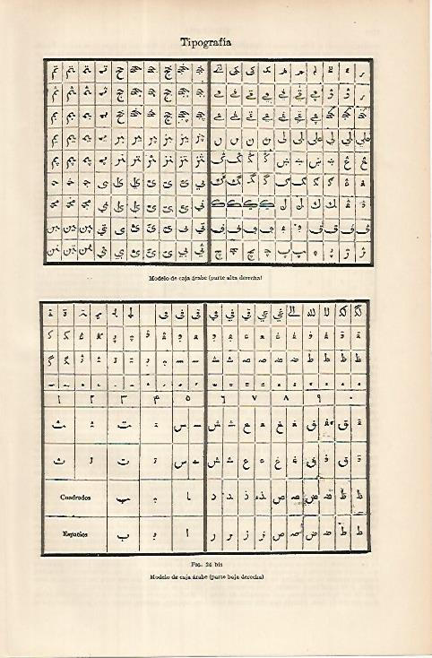 LAMINA ESPASA 8494: Modelo de caja arabe para tipografia