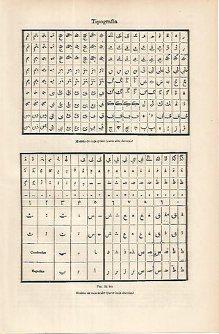 LAMINA ESPASA 8494: Modelo de caja arabe para tipografia