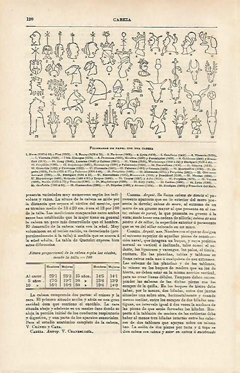 LAMINA ESPASA 14591: Filigranas con una cabeza