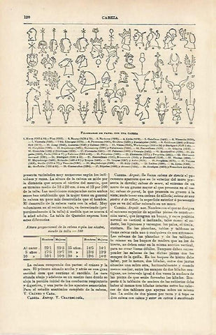 LAMINA ESPASA 14591: Filigranas con una cabeza