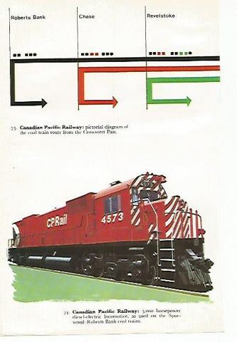 LAMINA 8747: Canadian Pacific Railway