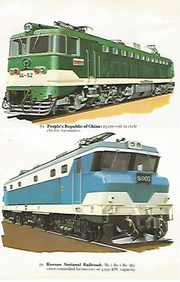 LAMINA 8766: Peoples Republic of China. Korena National Railways