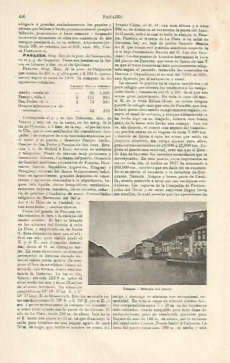 LAMINA ESPASA 23399: Puerto de Pasajes en San Sebastian