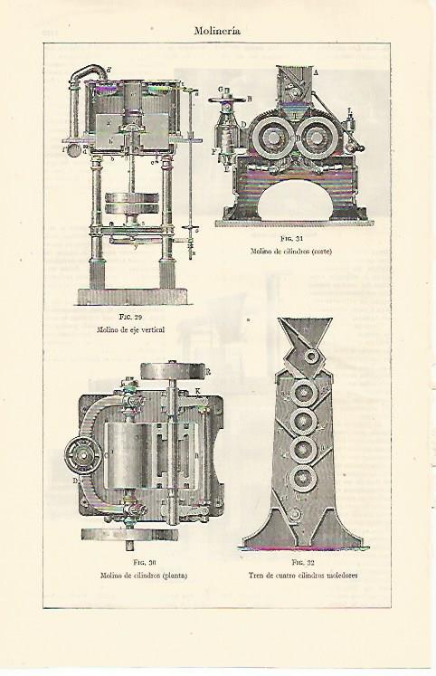 LAMINA ESPASA 24195: Molino de cilindros