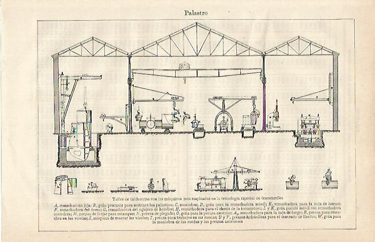 LAMINA ESPASA 24250: Taller de calderias 