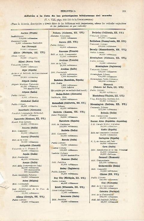 LAMINA ESPASA 24327: Adicion a la lista de las bibliotecas del mundo