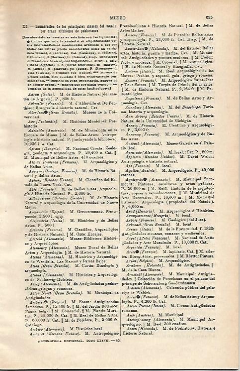 LAMINA ESPASA 24586: Lista de los principales museos del mundo