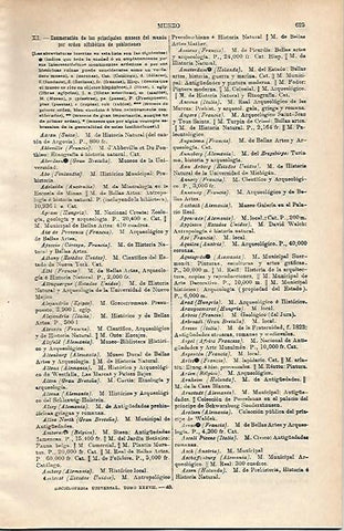LAMINA ESPASA 24586: Lista de los principales museos del mundo