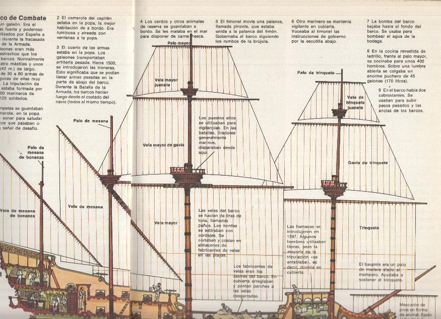 LA ERA DE LOS BARCOS DE VELA - GPB. Naish, Heather Amery (Plesa 1977)