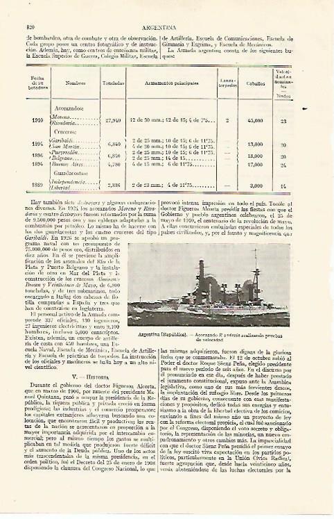 LAMINA ESPASA 19077: Acorazado Rivadavia de Argentina