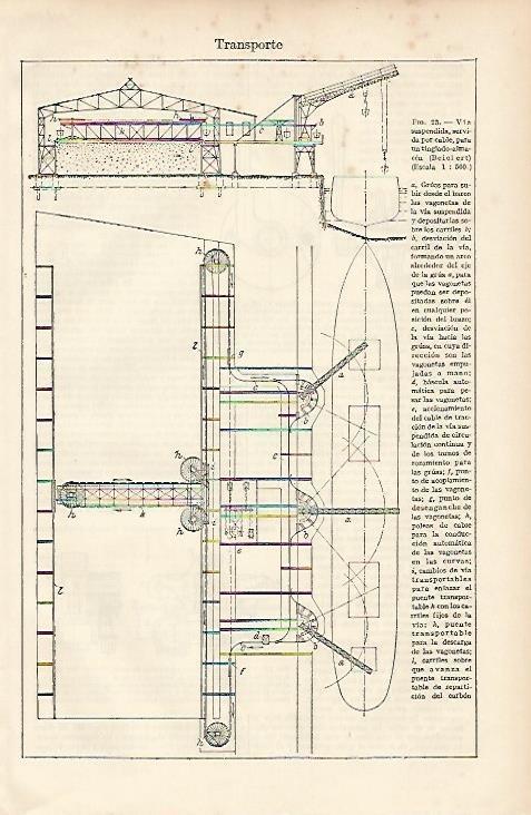 LAMINA ESPASA 11117: Vias y gradas para ferrocarriles