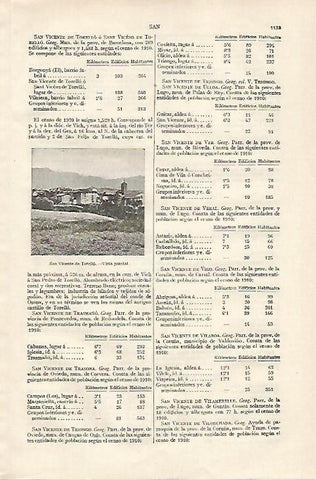 LAMINA ESPASA 18400: San Vicenç de Torello Barcelona