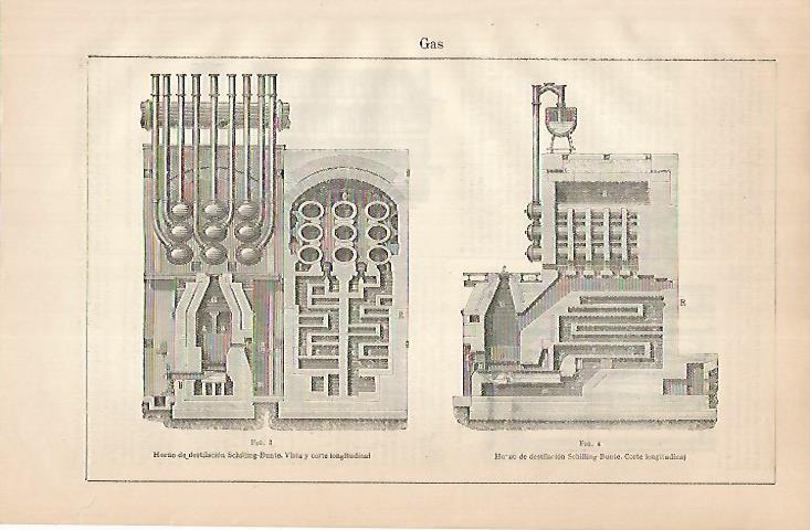 LAMINA ESPASA 24894: Horno de destilacion Schilling-Bunte