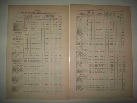 LAMINA ESPASA 25052: Relacion de los cruceros en 1931