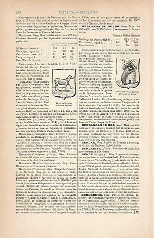 LAMINA ESPASA 25168: Escudo de Berlanga Leon y Berlanga de Duero Soria