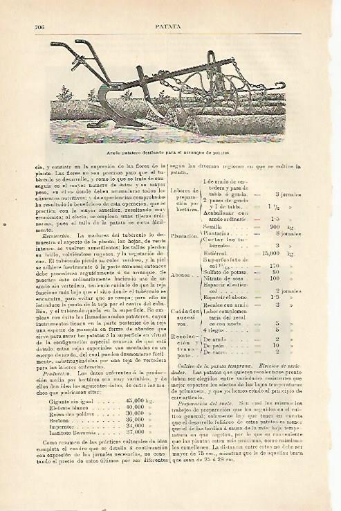 LAMINA ESPASA 23440: Arado para patatas