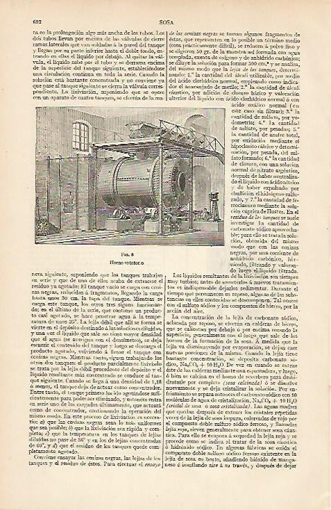 LAMINA ESPASA 7459: Horno rotatorio