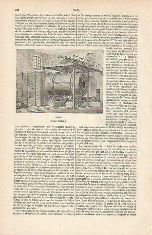 LAMINA ESPASA 7459: Horno rotatorio