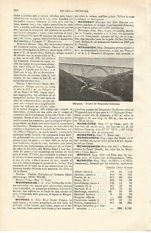 LAMINA ESPASA 24491: Puente del emperador Guillermo en Mungsten