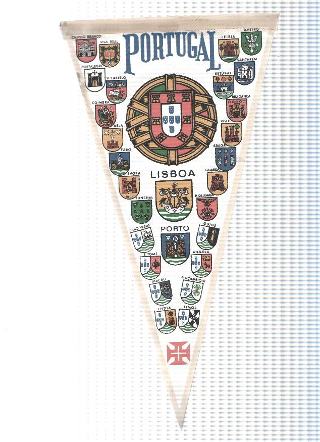 BANDERIN: PORTUGAL - Ilustracion de los escudos de las regiones de PORTUGAL