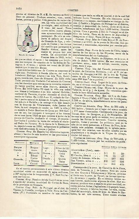 LAMINA ESPASA 15070: Escudo de Cortes Guadalajara