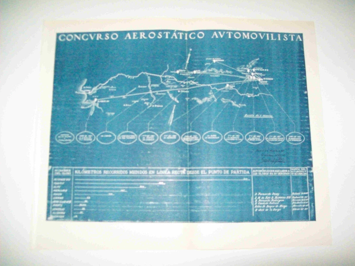 LAMINA ESPASA 15347: Cartel del Concurso Aerostatico Automovilista 