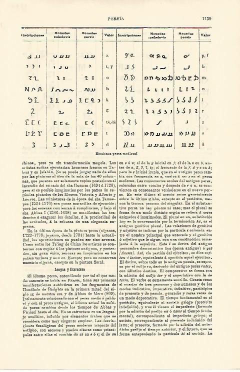 LAMINA ESPASA 15804: Escritura persa medieval