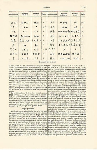 LAMINA ESPASA 15804: Escritura persa medieval