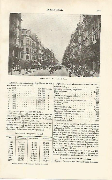 LAMINA ESPASA 25478: Avenida de Mayo de Buenos Aires