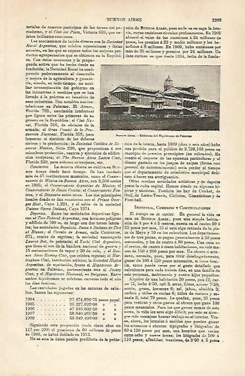 LAMINA ESPASA 25487: Hipodromo de Palerme en Buenos Aires