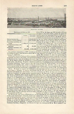 LAMINA ESPASA 25488: Arsenal de Buenos Aires
