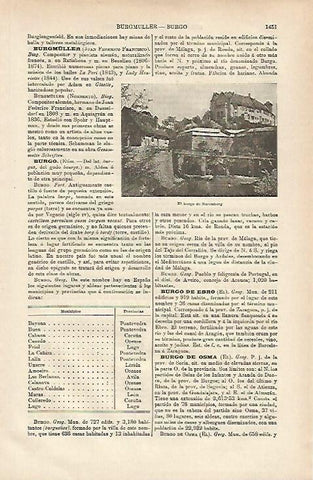 LAMINA ESPASA 25524: El burgo de Nuremberg
