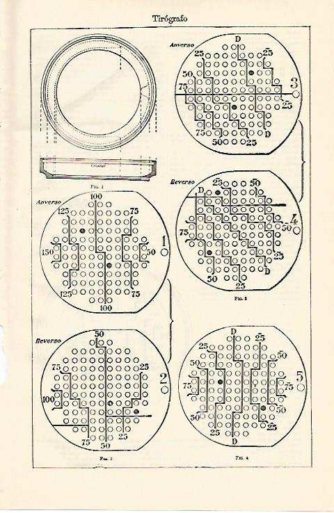 LAMINA ESPASA 1219: Tipos de tirografo