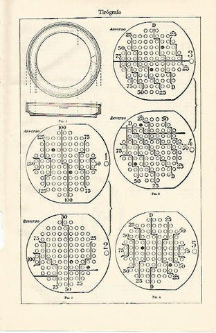 LAMINA ESPASA 1219: Tipos de tirografo