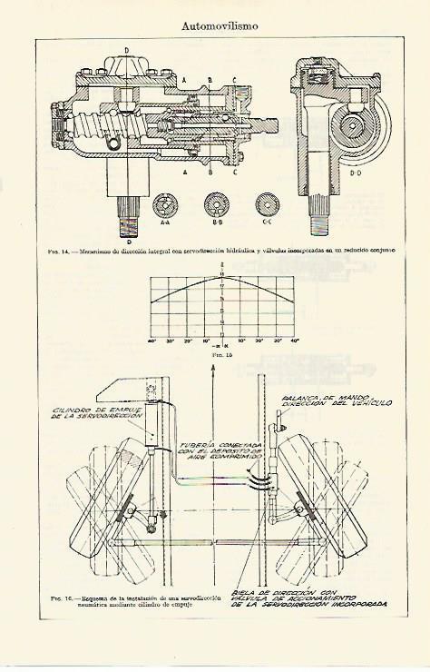 LAMINA ESPASA 14857: Mecanismo de direccion para coches
