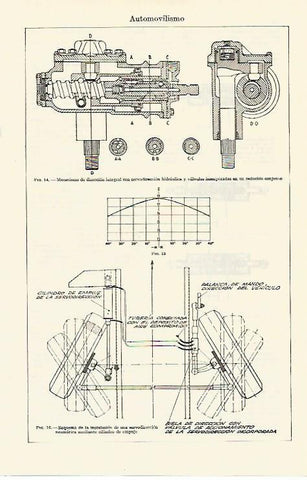 LAMINA ESPASA 14857: Mecanismo de direccion para coches