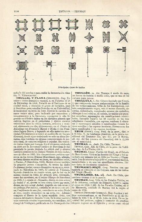 LAMINA ESPASA 20542: Clases de trulles