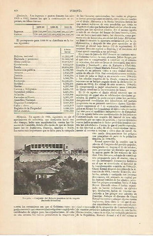 LAMINA ESPASA 22421: Palacio presidencial de Angora Turquia