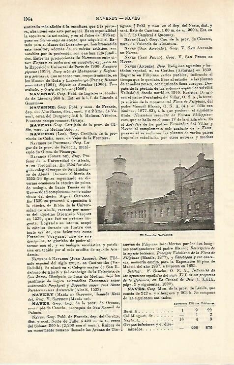 LAMINA ESPASA 24704: Faro de Navesink