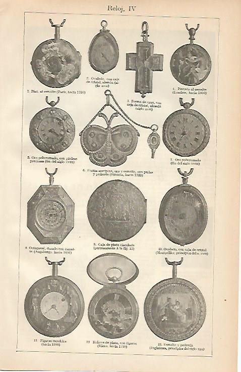 LAMINA ESPASA 1002: Tipos de relojes