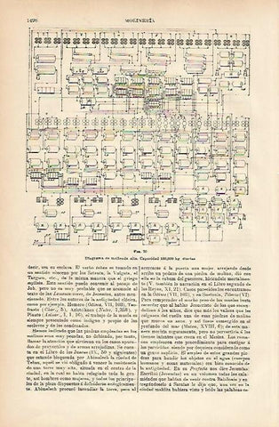 LAMINA ESPASA 5340: Diagrama de molienda 
