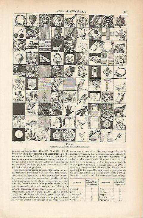 LAMINA ESPASA 5296: Fantasia de mnemotecnografia
