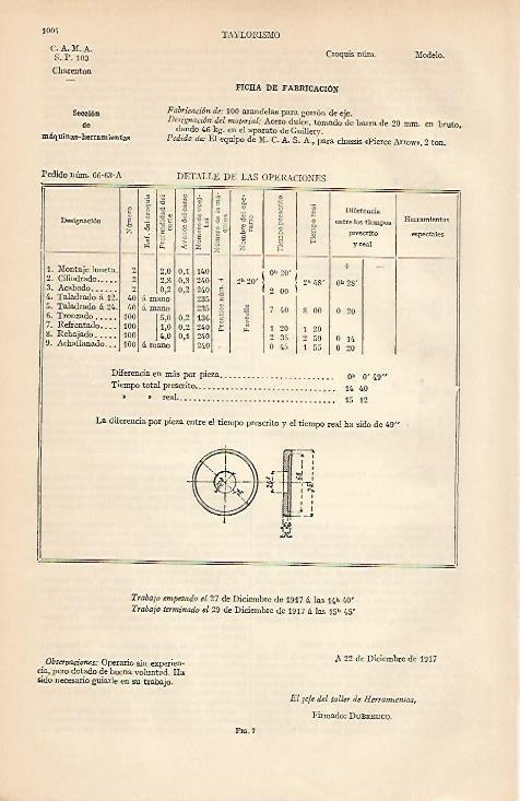 LAMINA ESPASA 5786: Taylorismo. Ficha de fabricacion