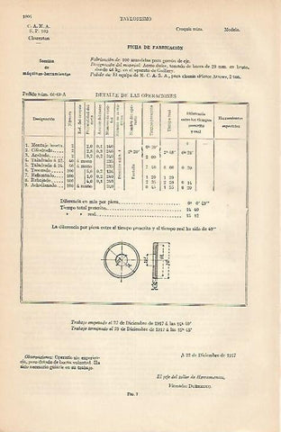 LAMINA ESPASA 5786: Taylorismo. Ficha de fabricacion