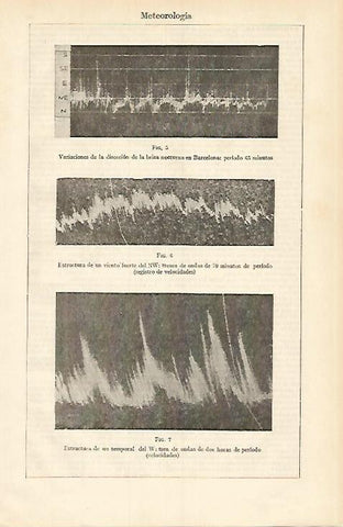 LAMINA DE ESPASA 359: Metereologia