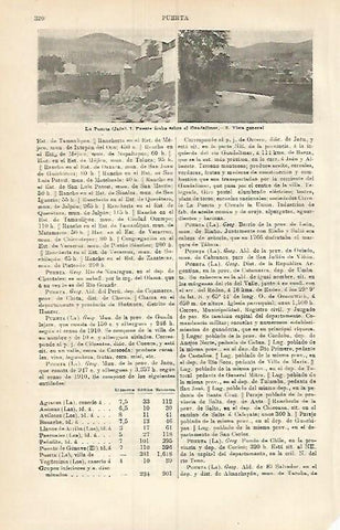 LAMINA ESPASA 3747: Vistas de  La Puerta Jaen