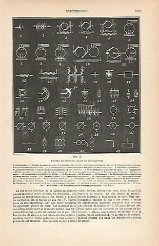 LAMINA ESPASA 3078: Cuadro de simbolos usados en los esquemas de distribucion electrica
